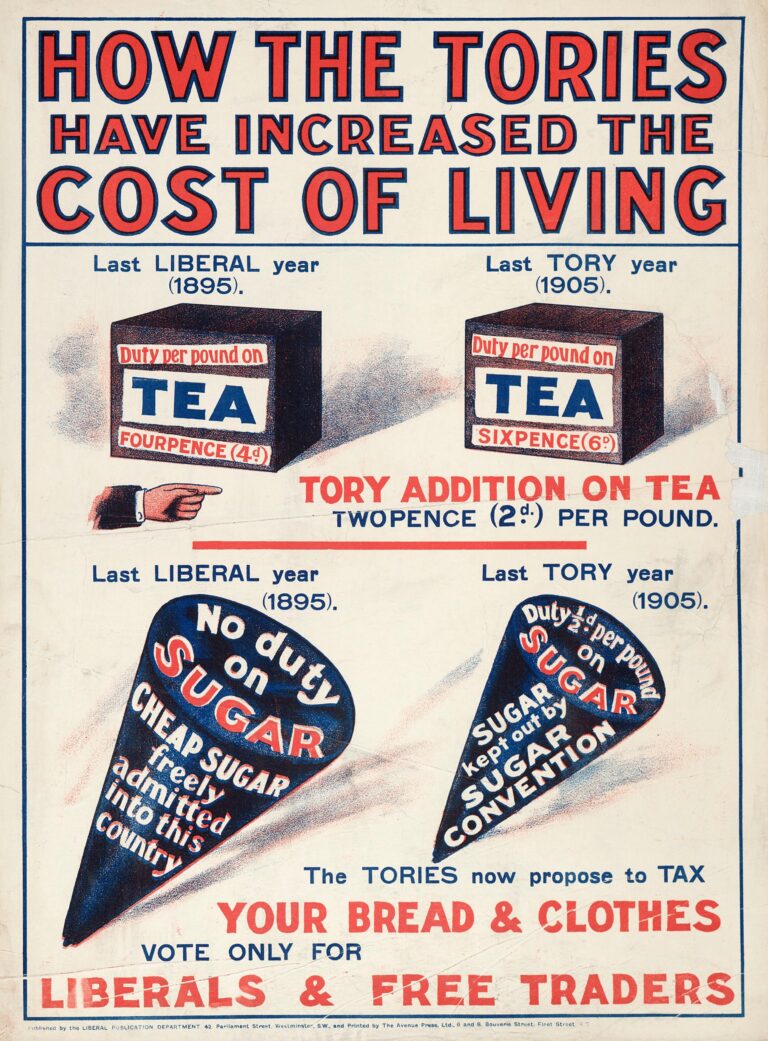 The Cost of Living.